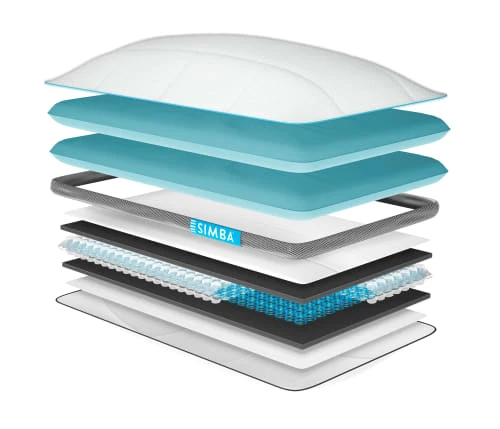 Simba Matelas Oreillers Oreiller Hybrid® Ferme 60x60 4 Simba Matelas Oreillers Oreiller Hybrid® Ferme 60x60 – Image 2