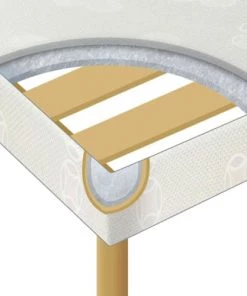 Someo Sommiers Sommier Déco Gris Charcoal 160x200 8 Someo Sommiers Sommier Déco Gris Charcoal 160x200 -Sommiers Soldes sommier deco gris charcoal 160x200 3