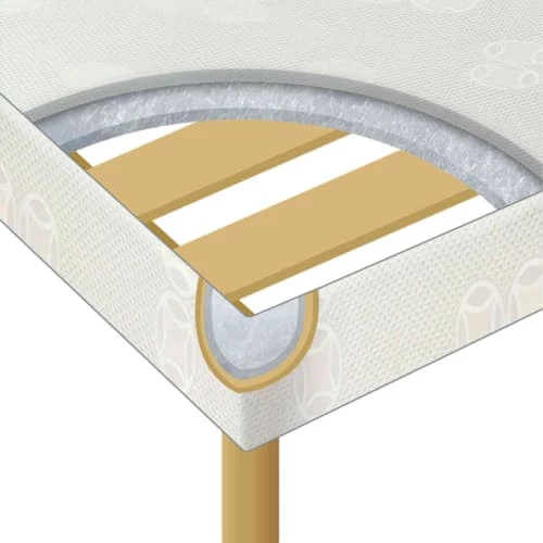 Someo Sommiers Sommier Déco Gris Charcoal 160x200 5 Someo Sommiers Sommier Déco Gris Charcoal 160x200 – Image 3