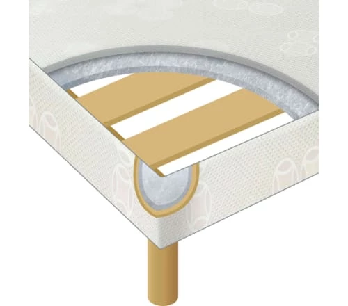 Someo Sommiers Sommier Tapissier Déco Gris Eco 13 Cm 90x190 6 Someo Sommiers Sommier Tapissier Déco Gris Eco 13 Cm 90x190 – Image 4