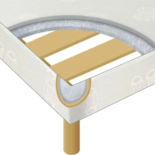 Someo Sommiers Sommier Tapissier Recouvert 13 Cm 110x190 4 Someo Sommiers Sommier Tapissier Recouvert 13 Cm 110x190 – Image 2