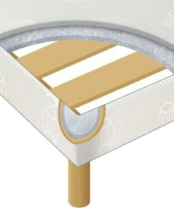 Someo Sommiers Sommier Tapissier Recouvert 13 Cm 80x190 5 Someo Sommiers Sommier Tapissier Recouvert 13 Cm 80x190 -Sommiers Soldes sommier tapissier recouvert 13 cm 80x190 2